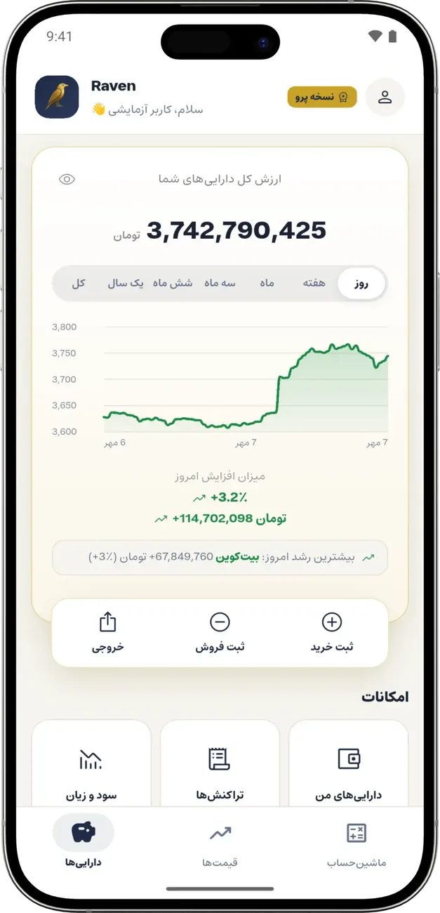 ارزش کل دارایی‌ها و نمودار تغییر آن در اپ رِیون